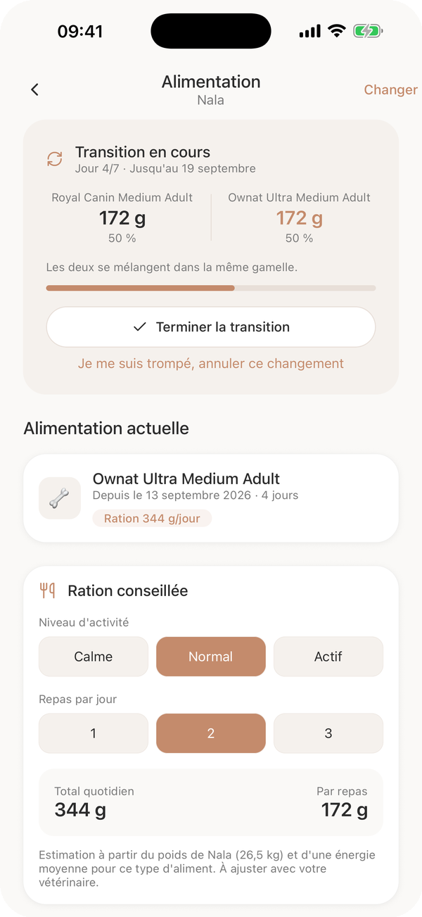 La transition alimentaire, en grammes, jour par jour