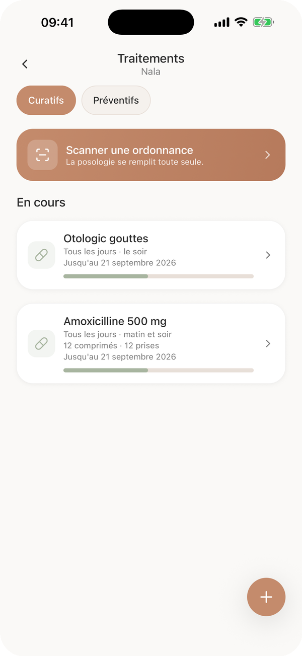 Les traitements en cours, avec les comprimés restants